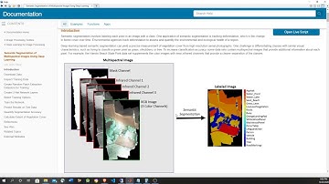 Semantic segmentation of multispectral image using deep learning