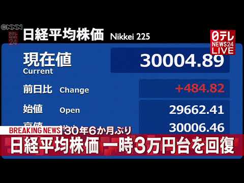 日経 平均 株価 速報