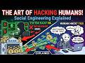 The Art of Hacking Humans: Social Engineering Explained