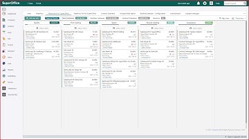 Salesboard for SuperOffice CRM