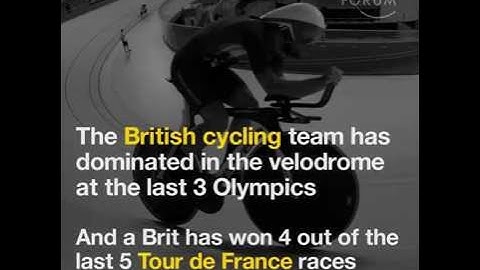 Marginal Gains:  the power of improving everything by 1%
