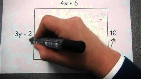 Finding x and y given a rectangle.