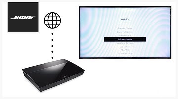 BOSE  software  update any sound system, home theatre from  USB