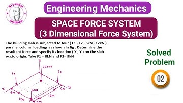 Space Force System | Three  Dimensional Force System | Problem 2