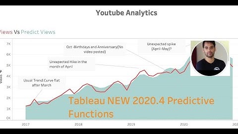 New Predictive Functions in Tableau 2020.4?
