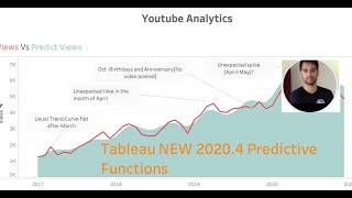 New Predictive Functions in Tableau 2020.4