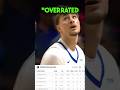 Cooper Flagg's Summer League Debut: Is He Overrated ?? #shorts #trending #nba #viral