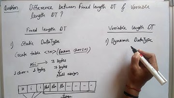 What is difference between fixed length datatype and variable length datatype?