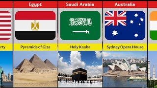Landmarks From Different Countries | Informative World