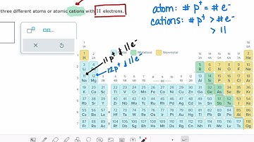 ALEKS: Finding isoelectronic atoms