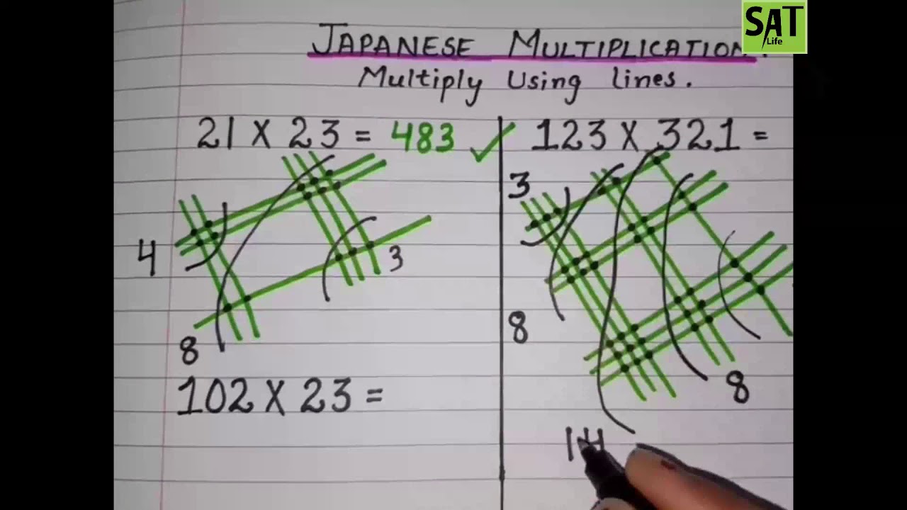 japanese-multiplication-new-method-youtube