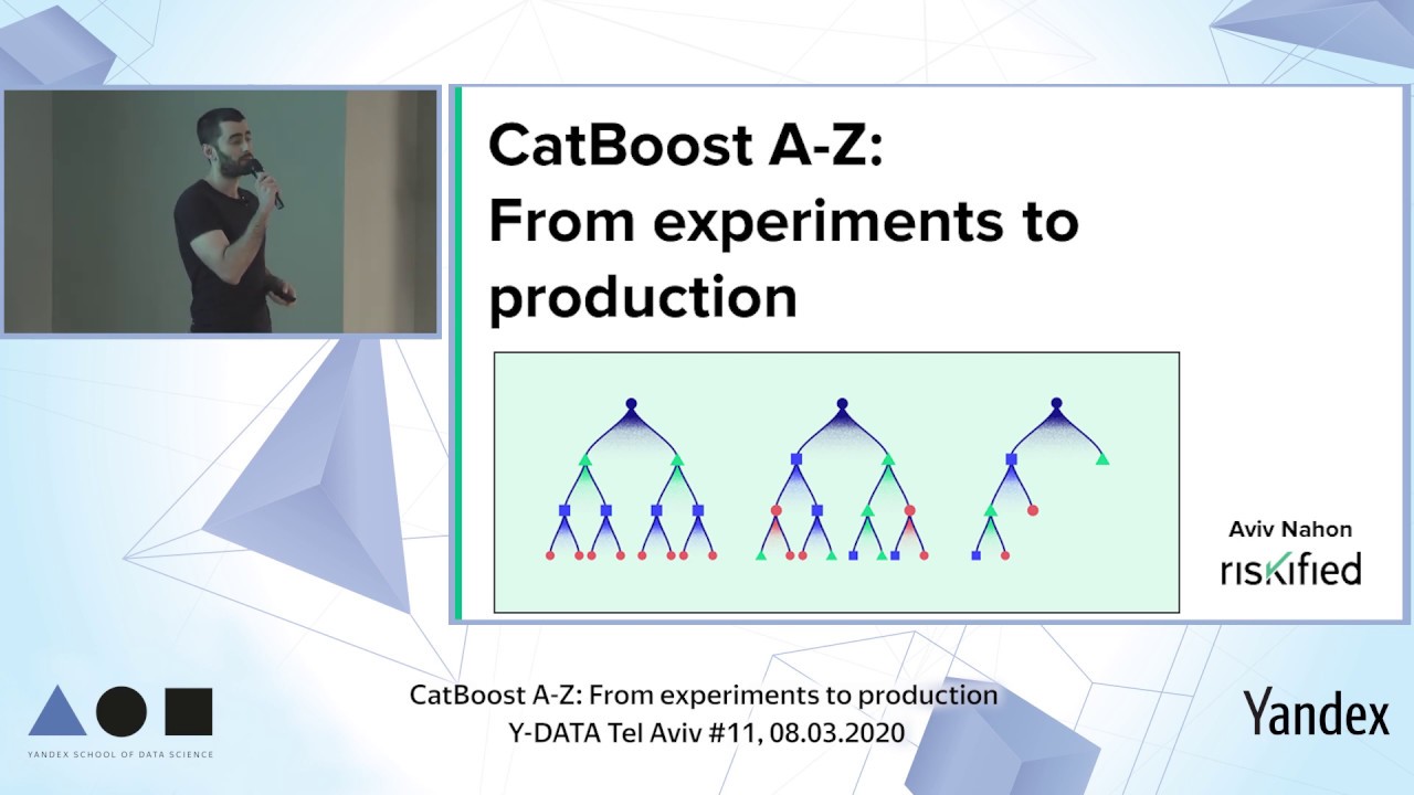 Catboost python. Модель CATBOOST. CATBOOST схема модели. LIGHTGBM xgboost CATBOOST. Модели LIGHTGBM.