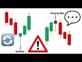 Smart Money Concept