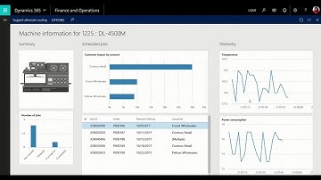 Connected factory WIP Dynamics 365 for Finance and Operations