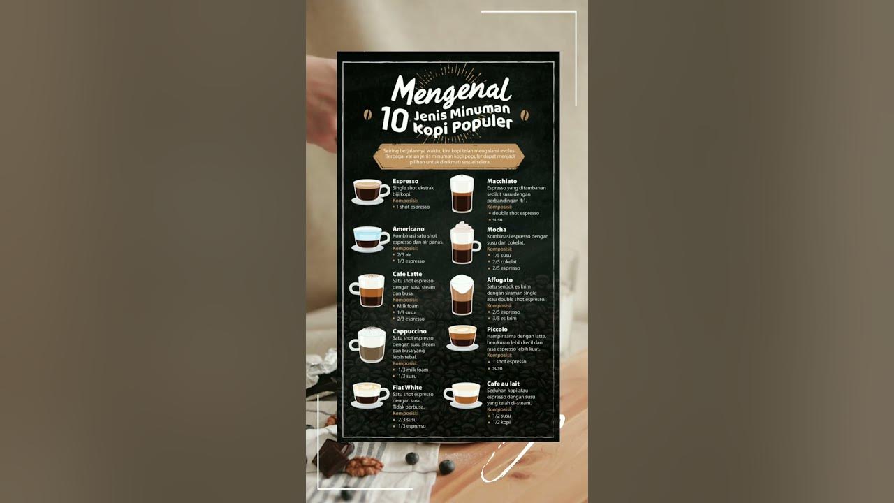 Jenis-Jenis minuman kopi yang populer dikalangan umum #coffee #shortsvideo
