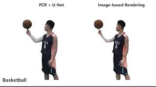 CVPR2020 Multi-view Neural Human Rendering results