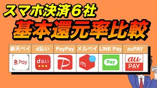 スマホ決済　大手６社の基本還元率比較　（楽天Pay／d払い／PayPay／メルペイ／LINEPay／auPAY）＊2020年5月現在