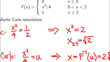Random variate generation -- Example 1