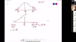 Process Capability, Cpk, Ppk and DPMO