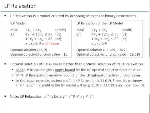 Ch06-02 LP Relaxation of ILP