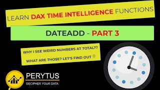 In depth review of most powerful and flexible DATEADD Time Intelligence function - Part 3