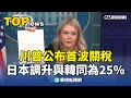 美國關稅問題