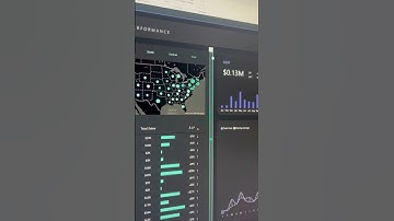 Expand and collapse report section in Power BI
