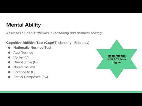 Gifted And Talented Identifying Gifted Children