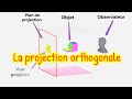 Dessin technique  la projection orthogonale