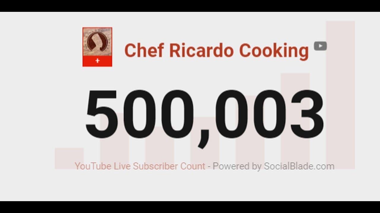 500,000 Subscribers 2019 BIG