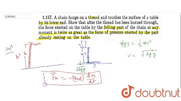 A chain hangs on a thread and touches the surface of a table by its lower end. Show that after