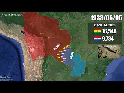 حرب بوليفيا وباراغواي 1932 كل يوم مع أحجام ووحدات الجيش حرب تشاكو