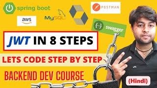  Implementing JWT authentication in 8 steps for securing APIS | one video | backend course