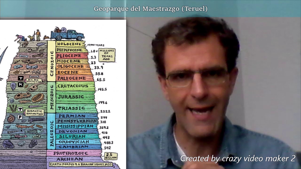El Geoparque del Maestrazgo, 2ª parte. EGN Week 2020