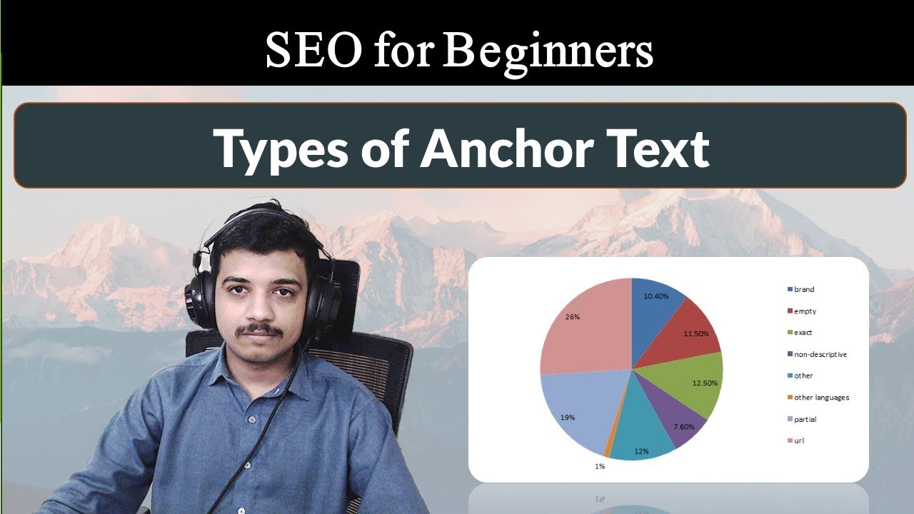 Types of Anchor Text in SEO
