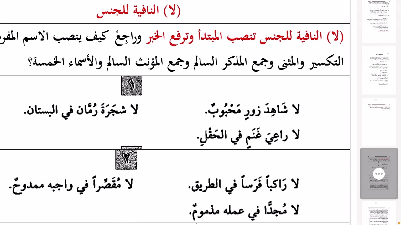 زينة النحو الواضح ١١٢١  لا النافية للجنس