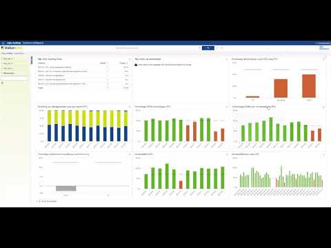 GGZD   Dashboard behandelaar instructie