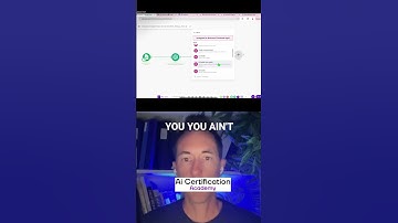 AI Creates Instagram Posts Automatically #shorts