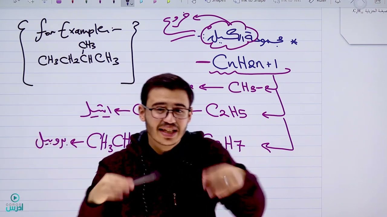 المركبات الهيدروكربونية المشبعة 3 - كيمياء اول ثانوي