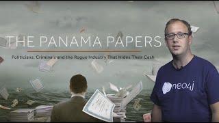 Getting Started Analyzing Panama Papers in Neo4j - Mac