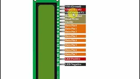16*2 lcd tutorial about  pin description