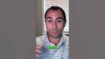 Progress beats perfection every time #ecommerce #online business #podcast