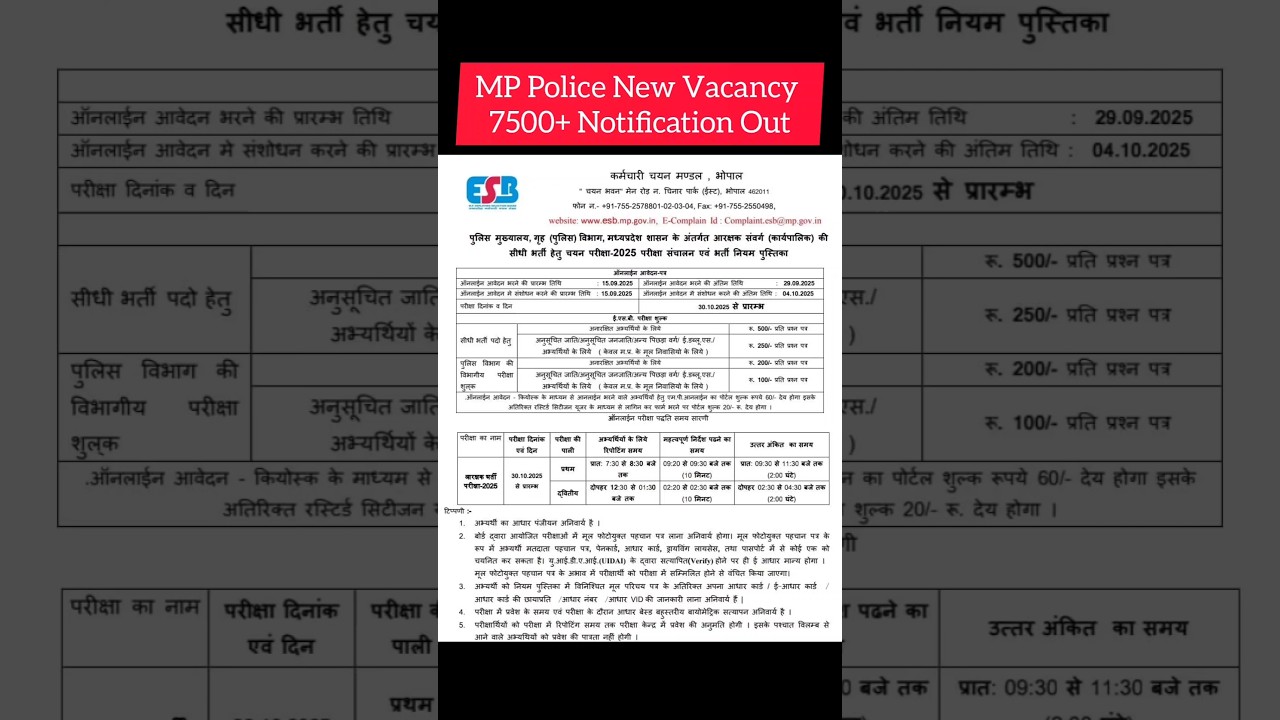 MP Police New Vacancy 2025 | MP Police Notification 2025 | MP Police Notification | 