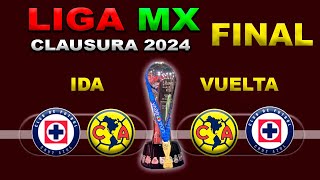 FECHAS, HORARIOS Y CANALES PARA LA GRAN FINAL DE LA LIGA MX CLAUSURA 2024 (IDA Y VUELTA)