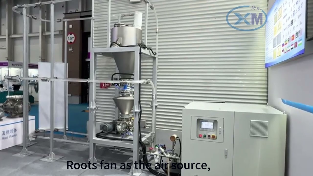 Pneumatic conveying, dilute phase positive pressure pneumatic conveying