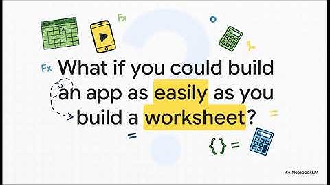 Power Fx: The ONLY Low-Code Language You