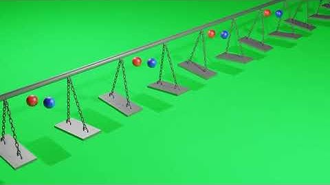 Blender Animation #8 - Endless Swings - 1 | Potato Imaginator