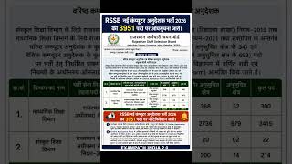 RSSB कंप्यूटर अनुदेशक भर्ती 2026: 3951 पदों का नोटिफिकेशन जारी! #rssb #computeroperator #shorts #job