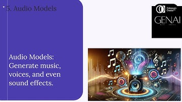Generative AI Explained in 60 Seconds: Models That Create Magic!