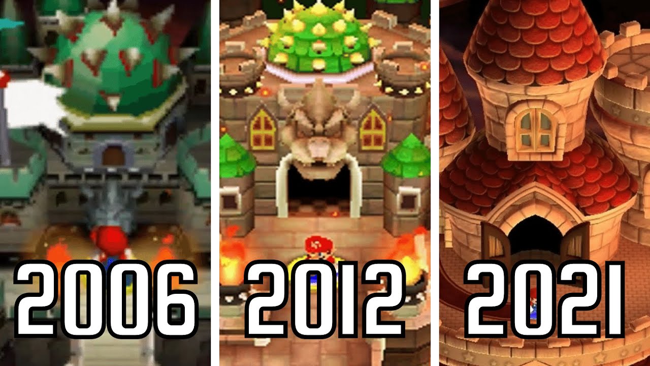 Evolution of Final Castles in New Super Mario Bros. Games (2006 - 2021)